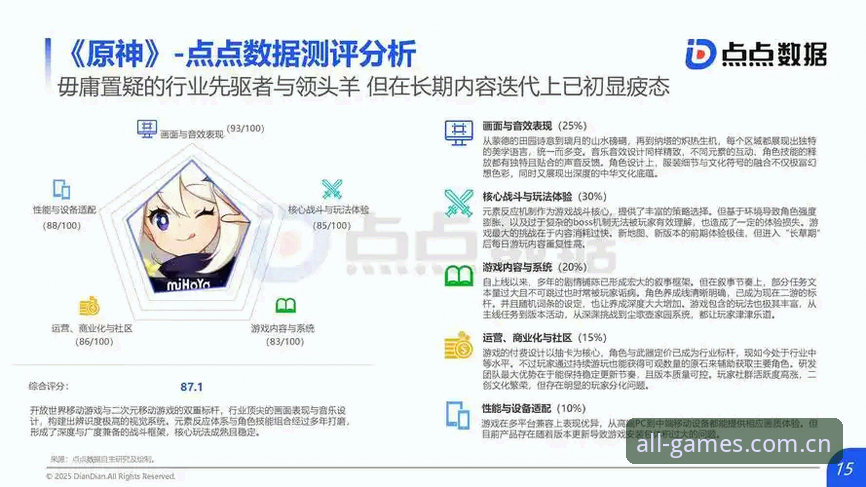 爱游戏平台怎么样手机版 爱游戏平台怎么样手机版:2025年最新动态与深度体验报告